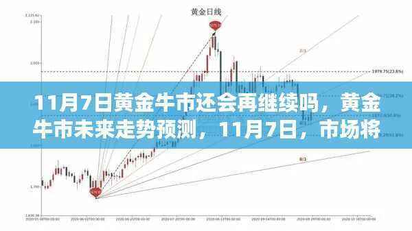 培训课程 第556页