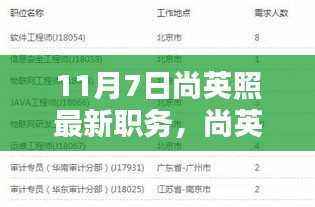 尚英照新职务揭秘,11月7日的温馨日常