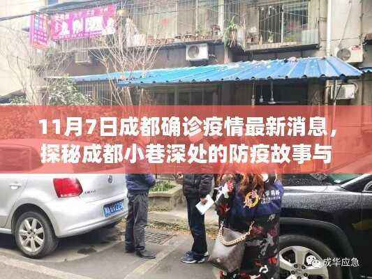 疫情下的成都小巷,防疫故事与小店风采探秘