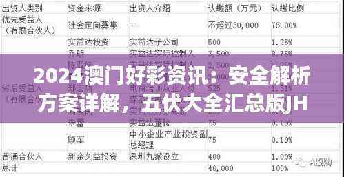 2024澳门好彩资讯:安全解析方案详解,五伏大全汇总版JHX827.13