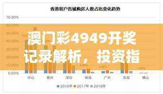 澳门彩4949开奖记录解析,投资指南GAR630.29深度分析