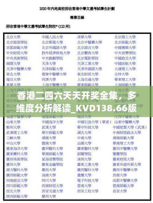 香港二四六天天开奖全集,多维度分析解读_KVD138.66版