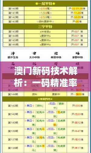 澳门新码技术解析:一码精准率100%,安全策略深度剖析——SOQ713.99优先版