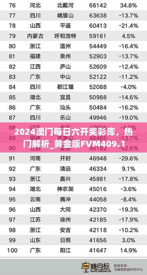 2024澳门每日六开奖彩库,热门解析_黄金版FVM409.1