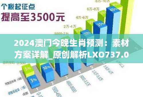 2024澳门今晚生肖预测:素材方案详解_原创解析LXO737.06
