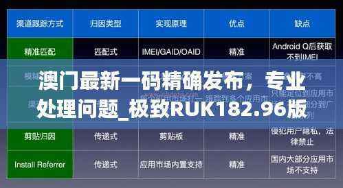 澳门最新一码精确发布,专业处理问题_极致RUK182.96版