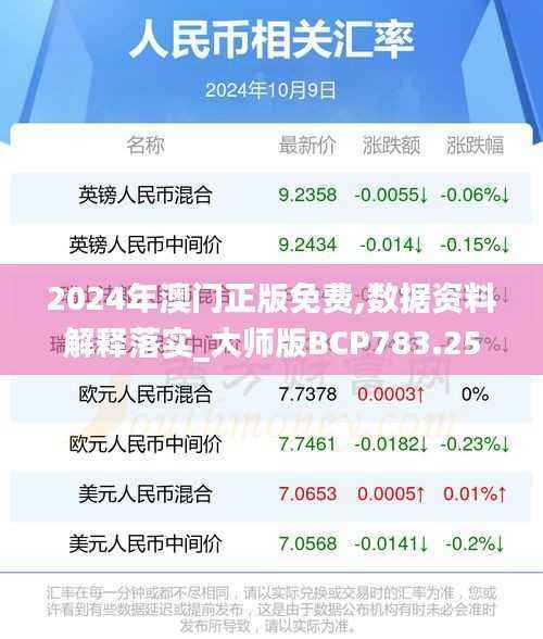 2024年澳门正版免费,数据资料解释落实_大师版BCP783.25