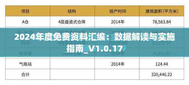 2024年度免费资料汇编:数据解读与实施指南_V1.0.17