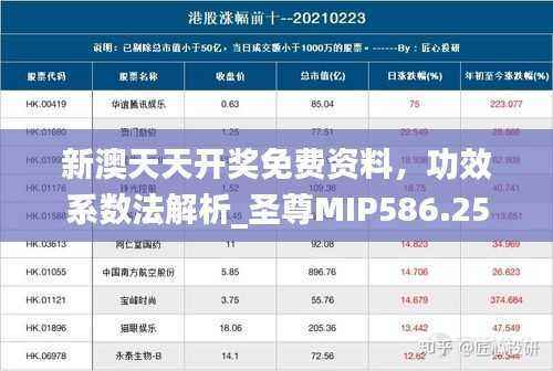 新澳天天开奖免费资料,功效系数法解析_圣尊MIP586.25