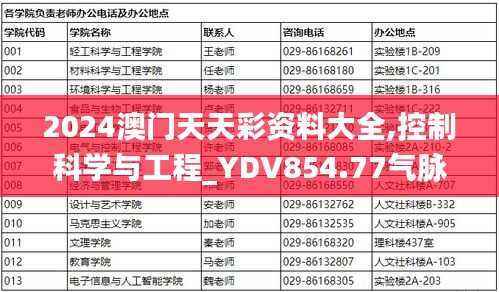 2024澳门天天彩资料大全,控制科学与工程_YDV854.77气脉境