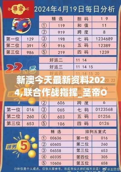 新澳今天最新资料2024,联合作战指挥_圣帝OMD521.02