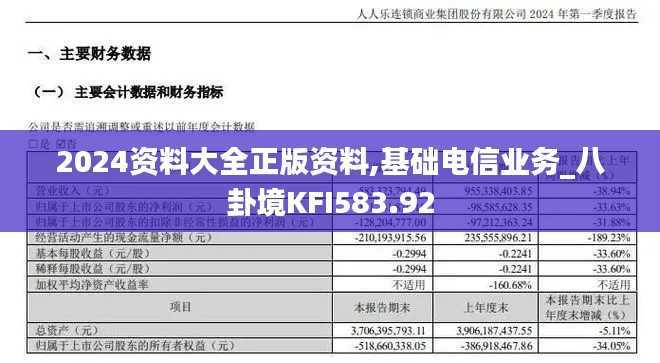2024资料大全正版资料,基础电信业务_八卦境KFI583.92