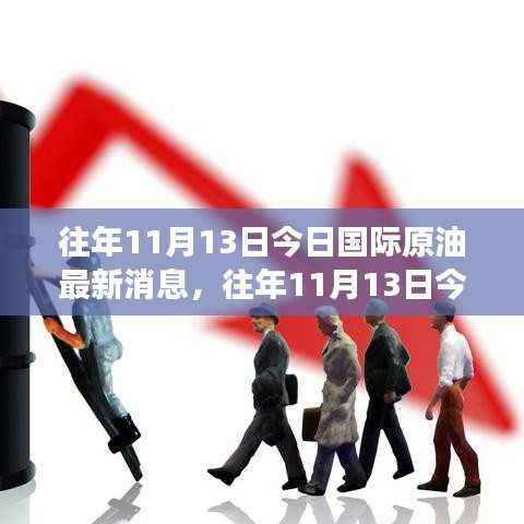 往年11月13日国际原油市场深度解析,最新消息、趋势预测与动态观察