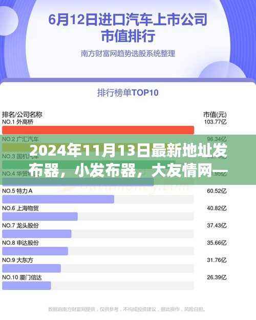 小发布器背后的温馨故事,地址发布与友情网的连结