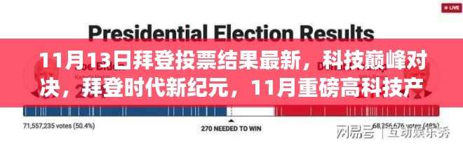 拜登投票结果揭晓与重磅高科技产品揭秘,科技巅峰对决开启拜登时代新纪元