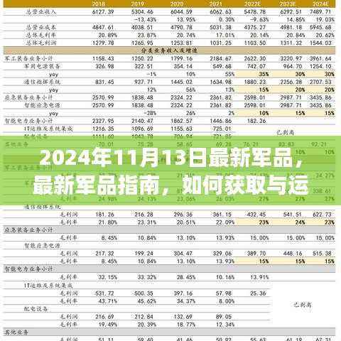 2024年最新军品指南,获取与运用军事装备技术的通用教程