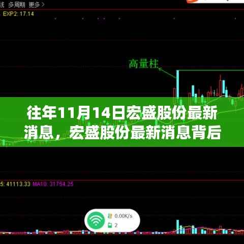 宏盛股份特别日的温馨故事揭秘