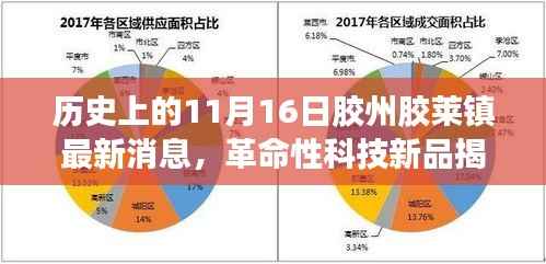 11月16日胶州胶莱镇科技新品揭秘,革命性技术照亮未来生活