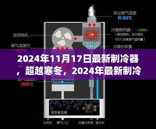超越寒冬,揭秘最新制冷器的启示与自我超越之路(2024年)