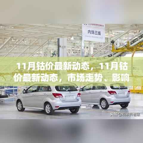 11月钴价市场动态解析,市场走势、影响因素与案例分析