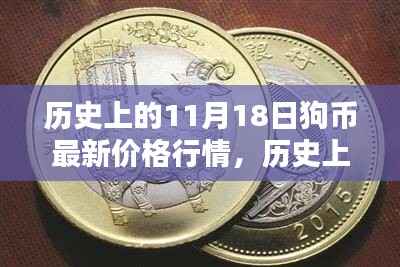 历史上的11月18日狗币价格行情深度解析与观点阐述