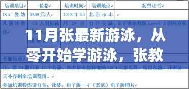 张教练游泳新手进阶指南,从零基础到进阶游泳技巧全解析(11月最新版)