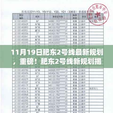 肥东2号线最新规划揭秘,未来出行大变革,11月19日动态更新