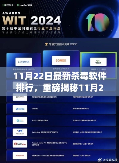 重磅揭秘,最新杀毒软件排行,科技新星引领网络安全新篇章!