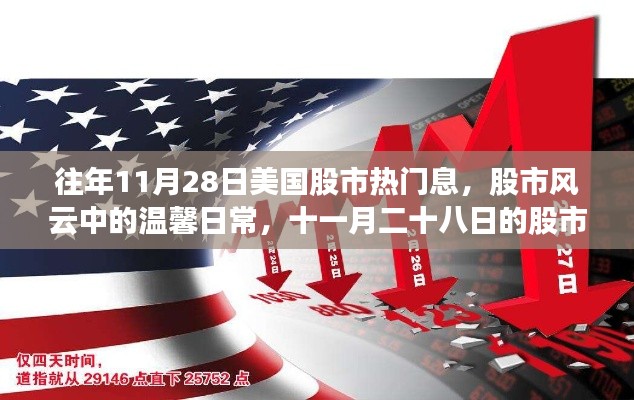 往年11月28日美国股市风云录,股市日常与温馨故事回顾