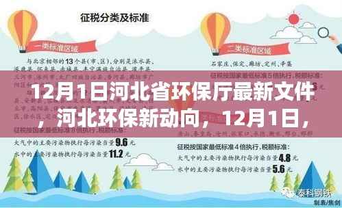 河北环保新动向,启程探索自然美景的呼唤(12月1日河北省环保厅最新文件)