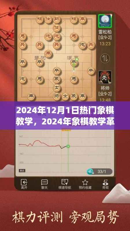 2024年象棋教学革新趋势探讨,热门教学方法与未来展望