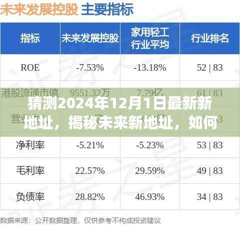 揭秘未来新地址,如何准确猜测新地址定位并适应新环境——初学者与进阶用户指南(预测至2024年12月1日)