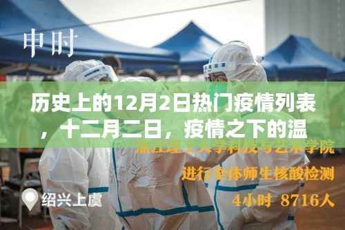 历史上的疫情时刻,十二月二日的温情时光回顾
