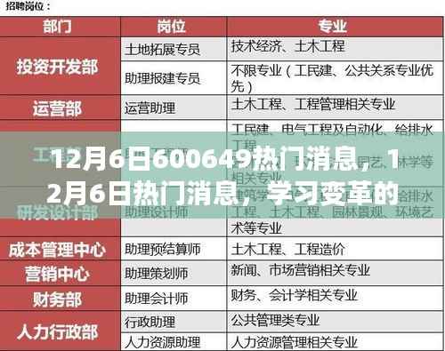 学习变革的魔力,自信与成就感的诞生之旅,热门消息揭秘日重磅资讯(附最新消息)