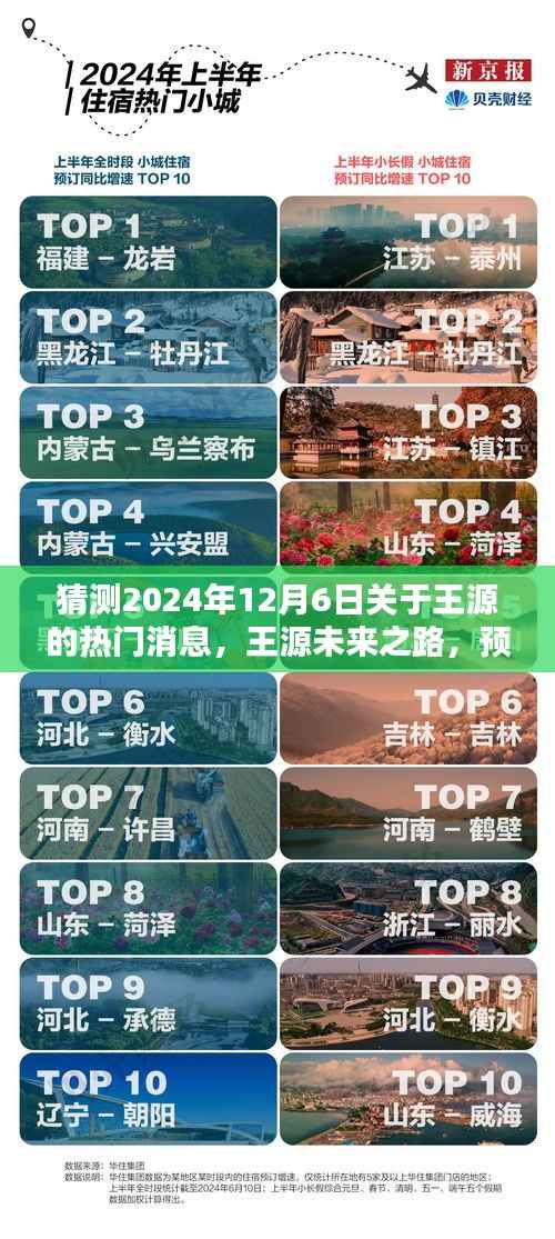 王源未来之路预测,揭秘2024年12月6日热门话题分析