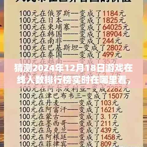 2024年游戏在线人数排行榜实时查看指南,深度评测与在线观看预测