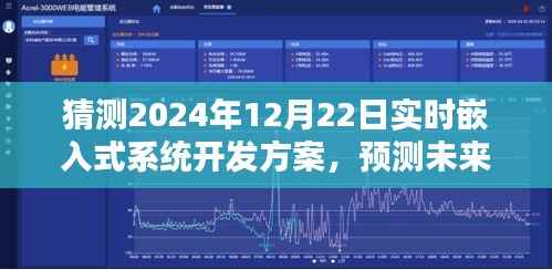 预测未来,2024年嵌入式实时系统开发蓝图与方案展望