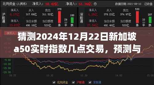 关于预测分析,探讨新加坡SGX Nifty A50实时指数在2024年12月22日的交易时间点和趋势预测