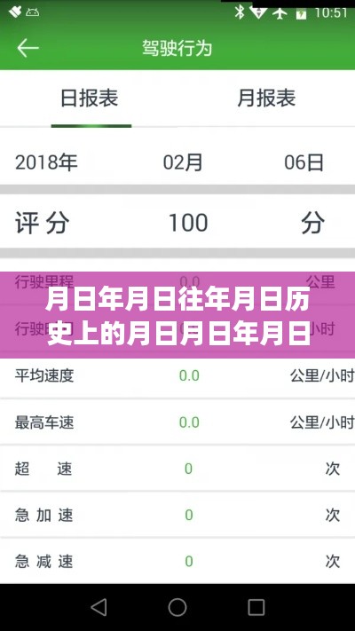 新能源车实时监控与发展趋势预测,历史脉络、现状分析及未来步骤指南