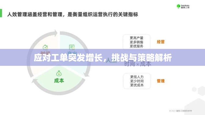 应对工单突发增长,挑战与策略解析
