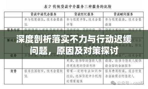 深度剖析落实不力与行动迟缓问题,原因及对策探讨