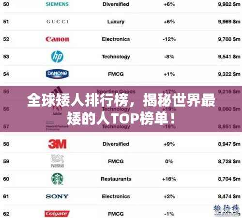 全球矮人排行榜,揭秘世界最矮的人TOP榜单!