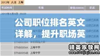 公司职位排名英文详解,提升职场英语必备知识