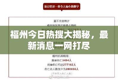 福州今日热搜大揭秘,最新消息一网打尽