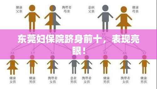 东莞妇保院跻身前十,表现亮眼!