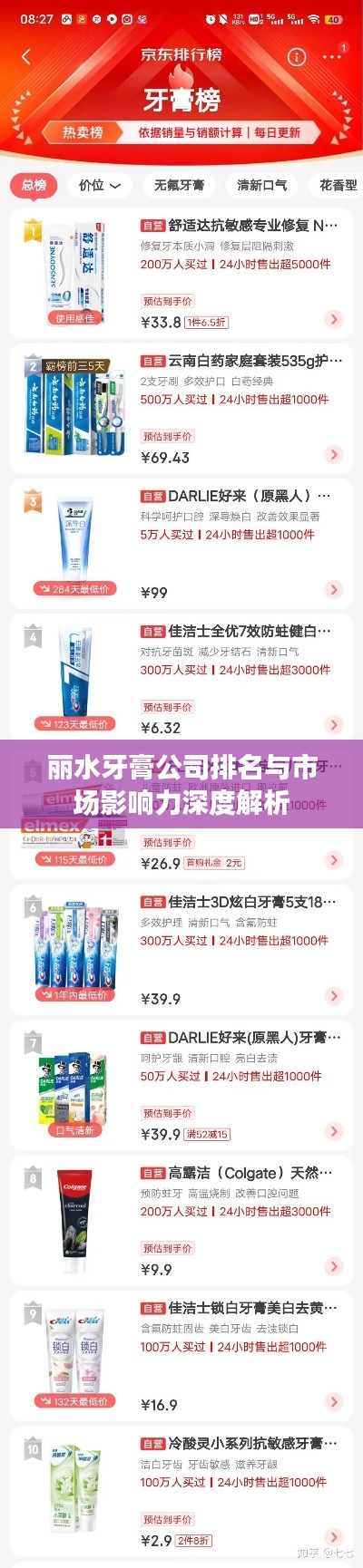 丽水牙膏公司排名与市场影响力深度解析