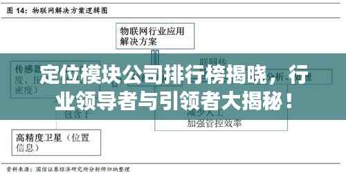 定位模块公司排行榜揭晓，行业领导者与引领者大揭秘！