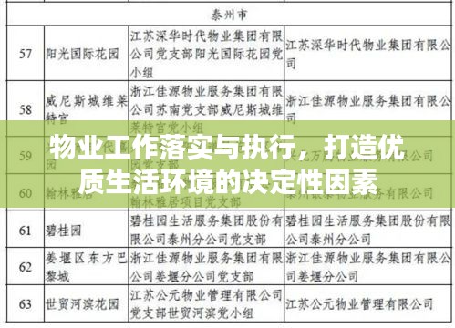 物业工作落实与执行,打造优质生活环境的决定性因素