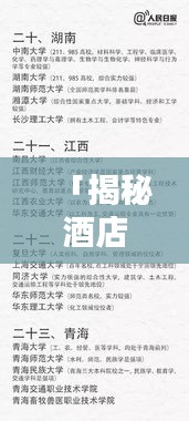 「揭秘酒店查房标准,专业指南一网打尽!」