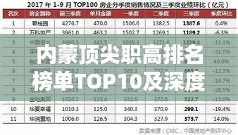 内蒙顶尖职高排名榜单TOP10及深度解析